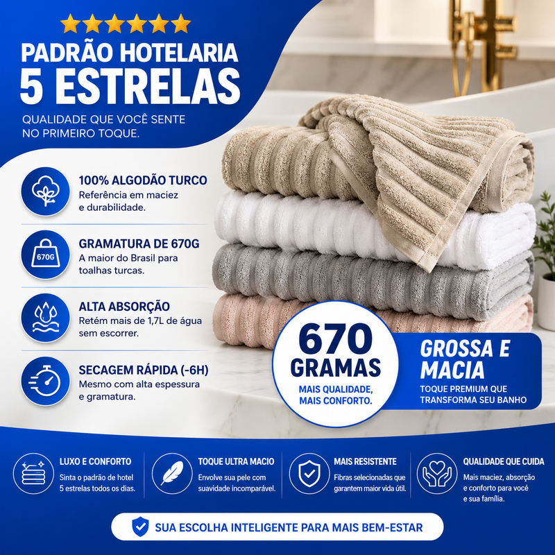 CloudSoft premium towel quality